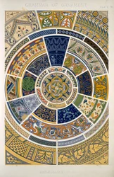 Renaissance Nr. 5, Tafel 78, aus 